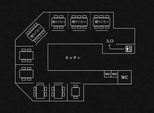 floormap